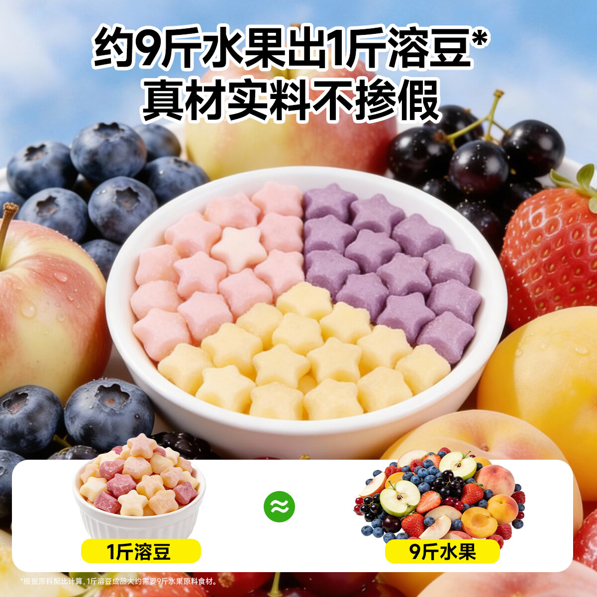 窝小芽 水果溶豆小奶豆草莓易溶0添加糖儿童宝宝零食享婴幼儿6个月+食谱 纯纯水果溶豆18g*4盒