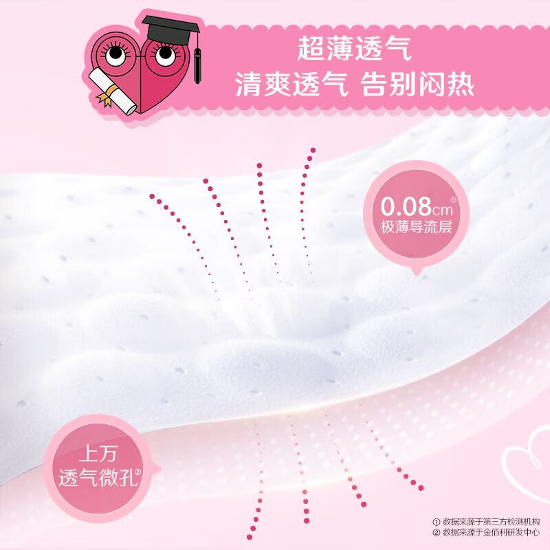 高洁丝均码夜安裤安睡裤安心裤少女裤裤型卫生巾防漏经期裤姨妈巾安全裤 F码-均码 20条 80-110斤