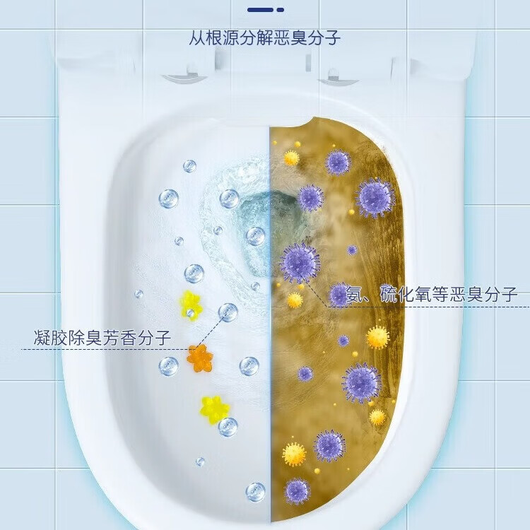 无品牌马桶小花清洁凝胶去异味留香洁厕灵小便池除垢清香洗厕所 三支【栀子花味】1支