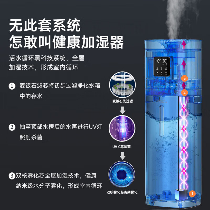 DIKTT【孕婴可用丨静音除菌】德国空气加湿器大容量婴幼儿母婴专用无雾家用卧室客厅空气净化器一体鼻炎 【手机APP互联版】 9L水箱 智能负离子净化除菌 400mL/h 手机互联智能空气加湿器母婴专用卧室静音除菌