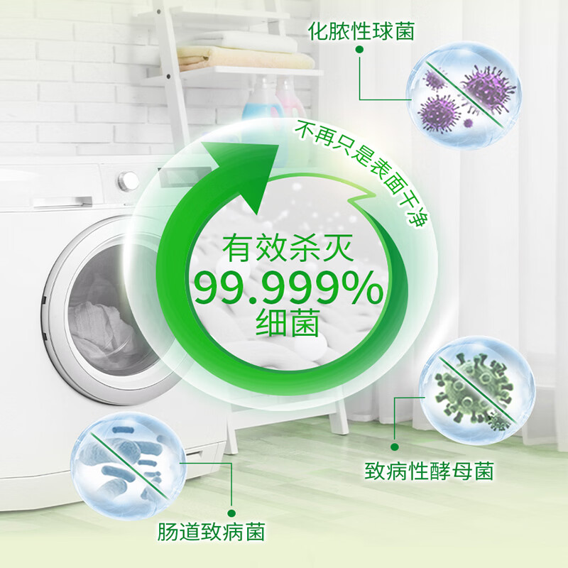 活力28消毒液【松木香型】香氛衣物家居杀菌液地板厨卫多效合一 【多效合一】2kg*1瓶