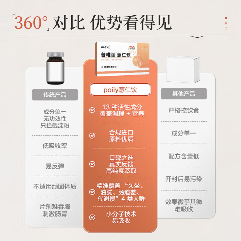 胖中来普丽薏仁饮益生元薏仁美藤果复合醇素饮苡仁百合多肽官方普丽薏苡 2盒改善装 150ml*2盒