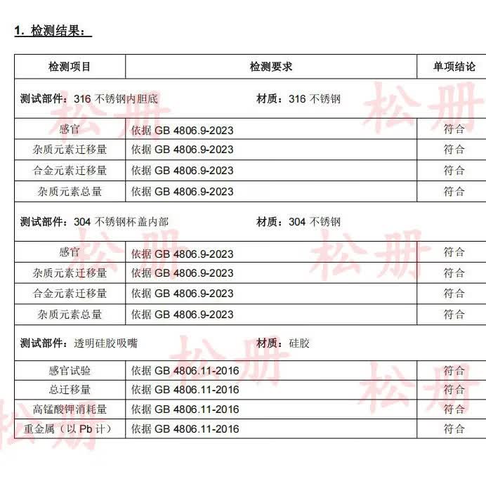 松册304保温杯男女生吸管水杯初中生高颜值大容量上学专用运动水杯 304钢保温杯-茉莉白 600ml /一杯三饮