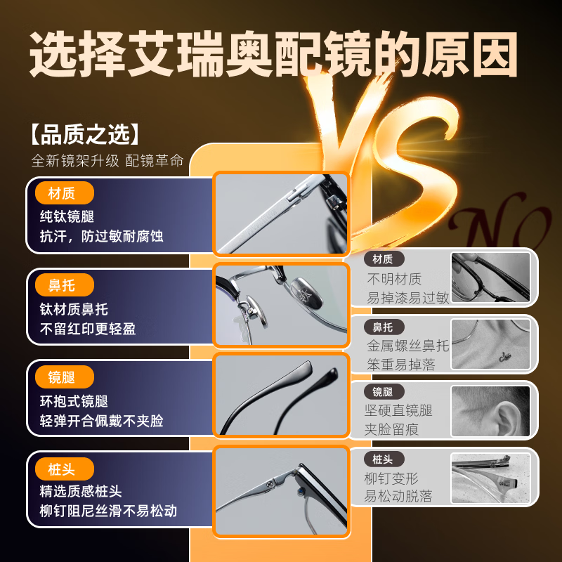 艾瑞奥专业配近视眼镜男女防蓝光散光防雾变色半框眉线框眉毛架纯钛镜架 升级【纯钛】镜框-黑银色-T72004（百搭） 配【防蓝光抗辐射】500度以内-1.60折射率