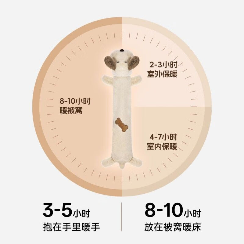万宝绿充电式长条热水袋可拆洗卡通款男女生宿舍被窝专用防爆热水袋暖手 温暖整个冬季【升级 充电款】棕色 安全防爆