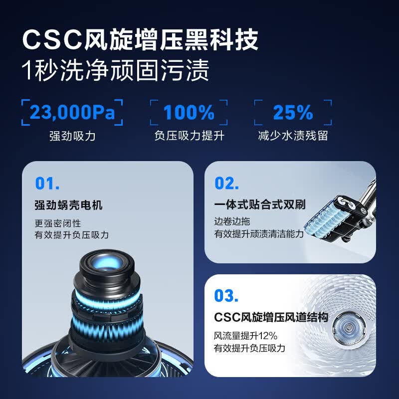 海尔(Haier)无线智能洗地机吸拖一体全自动清洗上下水吸尘器拖地机双滚刷双动力热风烘干除菌清洁机X11station 【全能自动基站】X11Station