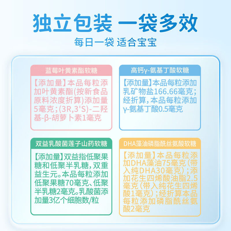 儿童营养包软糖每日凝胶糖果DHA藻油氨基丁酸蓝莓叶黄素酯 江中营养软糖包- 80g*10盒