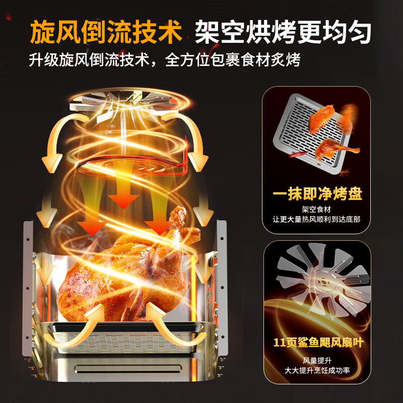 Ronshen容声空气炸锅蒸烤一体2025年新款电烤箱家用微波炉蒸烤一体机可视大容量免翻智能触控三四合一 36L 【烤炸蒸多功能+一年换新+触屏一键菜单】