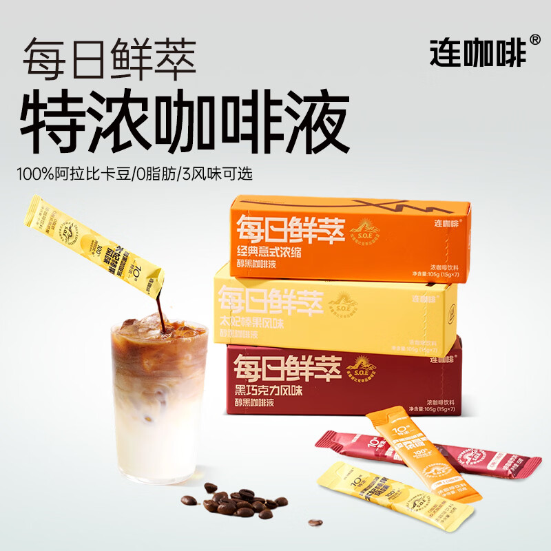 ������ÿ��������Ũ����Һ ̫��黹���ζ15g*7�� 15.8Ԫ(����ȯ����7.9Ԫ/��)