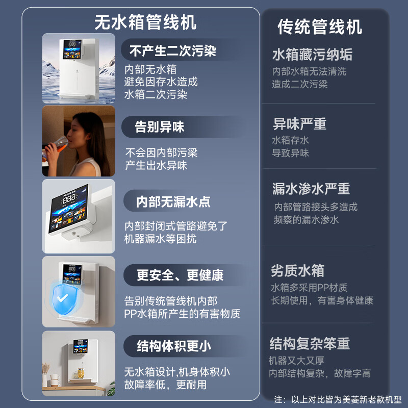美菱（MeiLing）管线机壁挂式直饮水机家用餐边柜即热式饮水机自吸式大动力接桶装水 自行安装【无水箱·自吸桶装水】奶油白高温杀菌