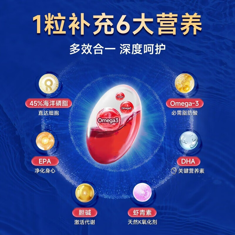 vik逢时高纯度南极磷虾油鱼油升级海洋磷脂Omega-3加强调节 【单瓶装】进口62%磷脂 60粒*1盒