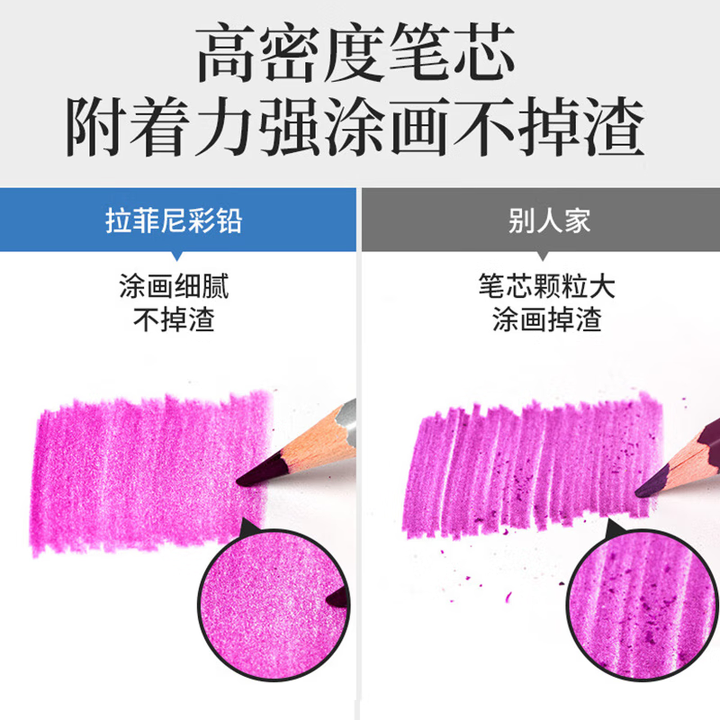 马可（MARCO）拉菲尼Raffine系列彩铅绘画美术专业设计学生手绘铁盒装彩色铅笔 48色油性塑盒装