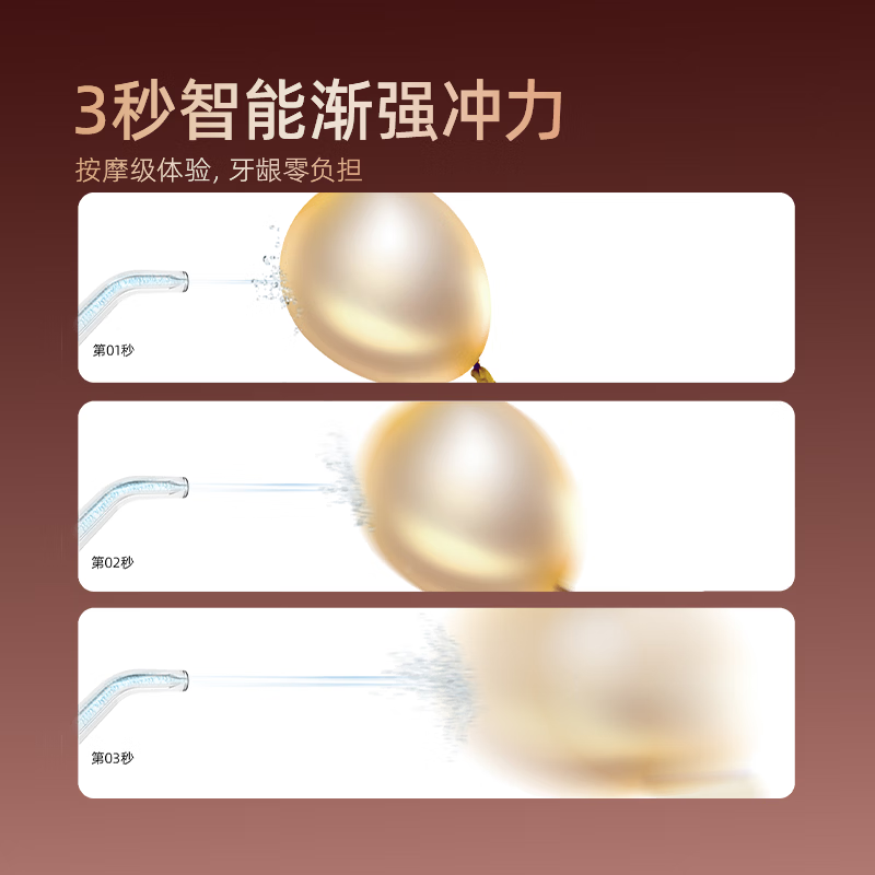 博皓（prooral） 冲牙器便携家用洗牙器冲洗器正畸洁牙器水牙线牙齿清洁器 送父母朋友生日情人节礼物 5025plus 象牙白