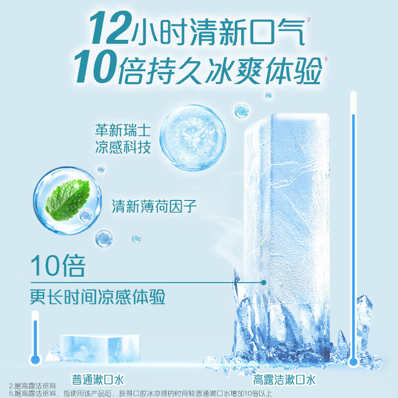 高露洁漱口水 清新口气去口臭 减少口腔细菌深层清洁成人牙龈护理无酒精 【薄荷+绿茶】经典口味丨500ml*2瓶