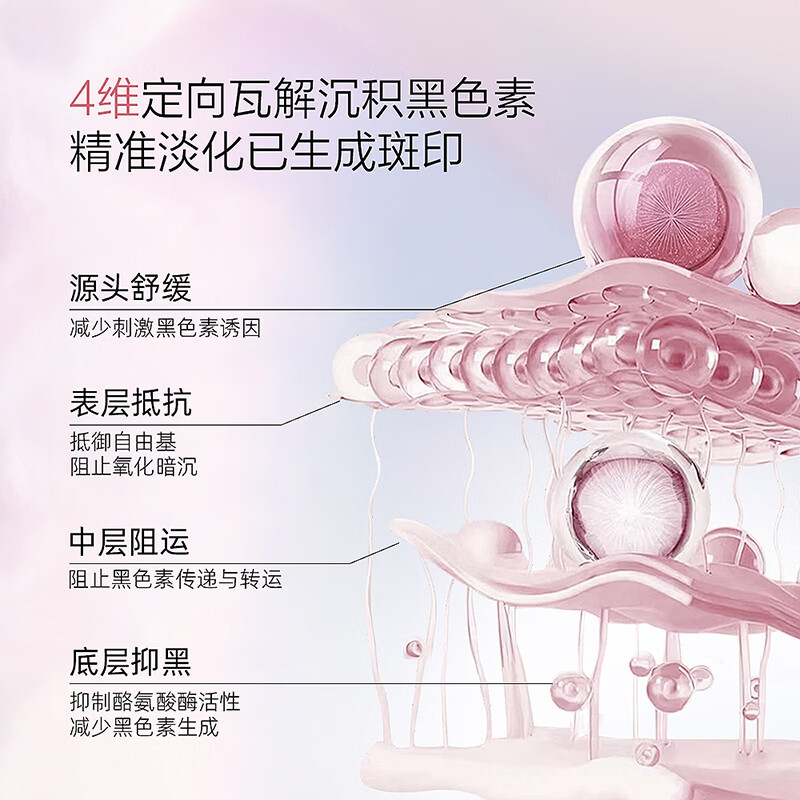 阿芙(AFU)【王楚然同款】美白淡斑精华油温和修护透亮美白精华秋尚新 15ml「星品尝鲜」