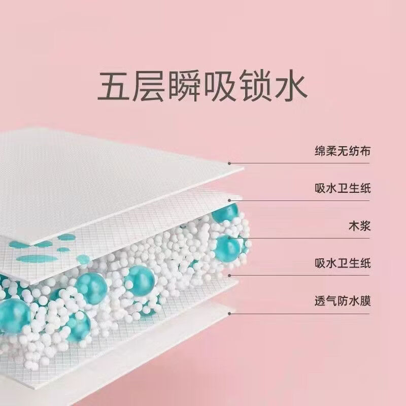 卡布琦姨妈期垫防侧漏一次性免洗学生理期月经专用加厚护理垫 升级加大加厚款60*90cm1包（8片）