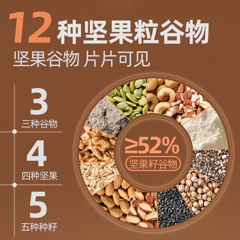 初见半夏高纤黑麦多谷物碱水面包脆12种坚果谷物核桃酥脆代餐零食桶装300g 【高膳食纤维】高纤黑麦多谷物碱水面包脆桶装300g