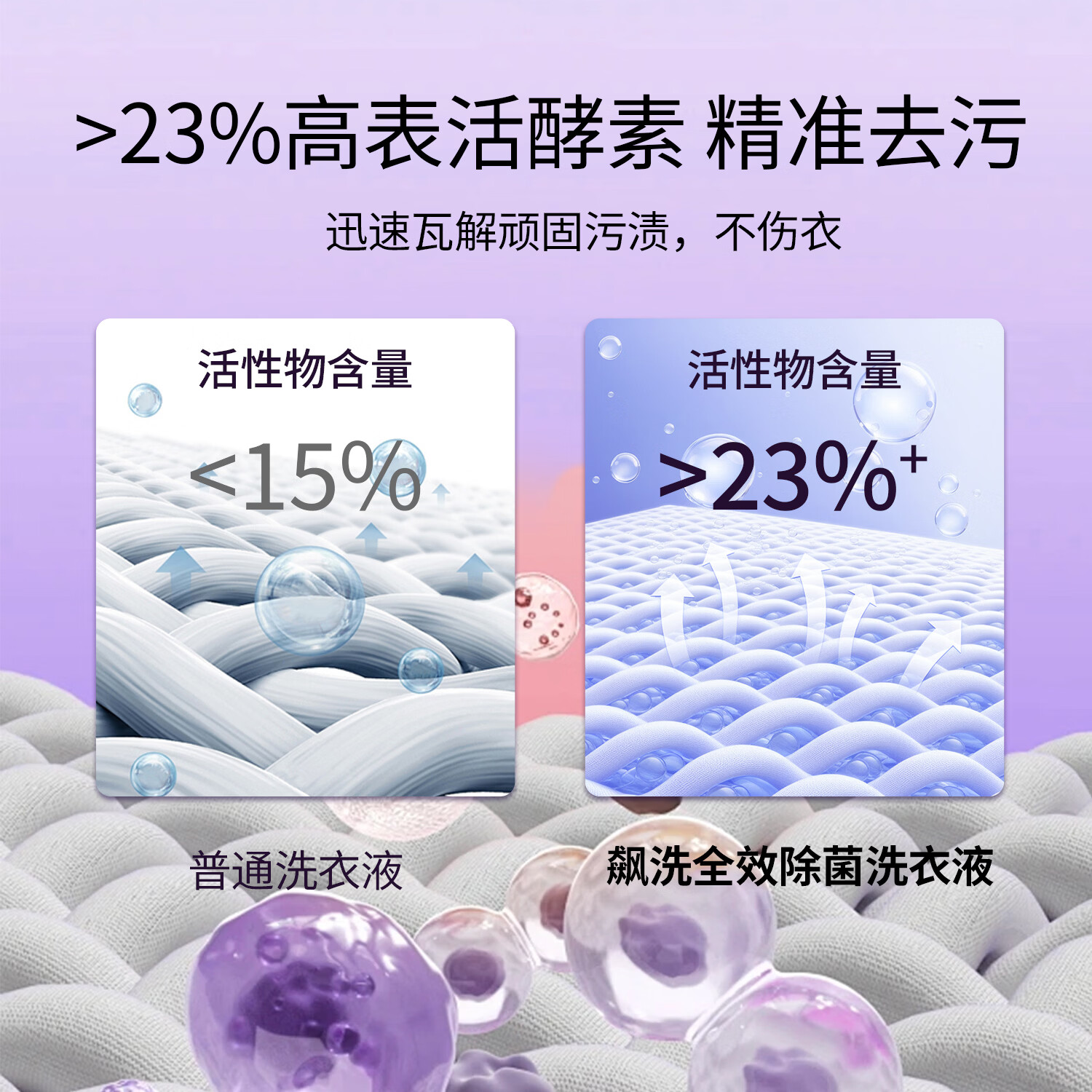 飙洗洗衣液薰衣草强力去污除螨持久留香深层清洁洗衣粉清洁剂羽绒服内 6斤【薰衣草香 去污除菌】1瓶装