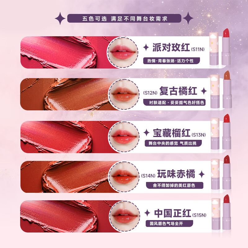 柒小仙 儿童口红 唇膏彩妆青少年学生表演专用化妆品元旦春节期末表演 S15N 中国正红 全国京快配送(挑战24小时到货)