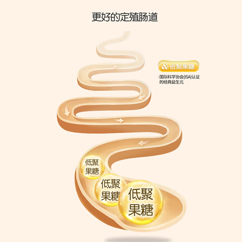 澳拉童话EpiCor 酵母β-葡聚糖儿童幼儿平衡免疫 改过敏体质 酵母葡聚糖 96ml*1罐