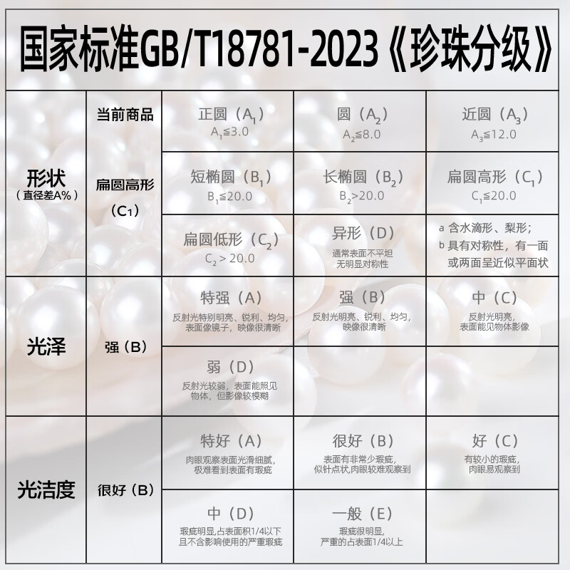 珍珠项链排行榜前十名出炉:这10款优雅经典,尽显女性魅力,绝对值得拥有-图片3