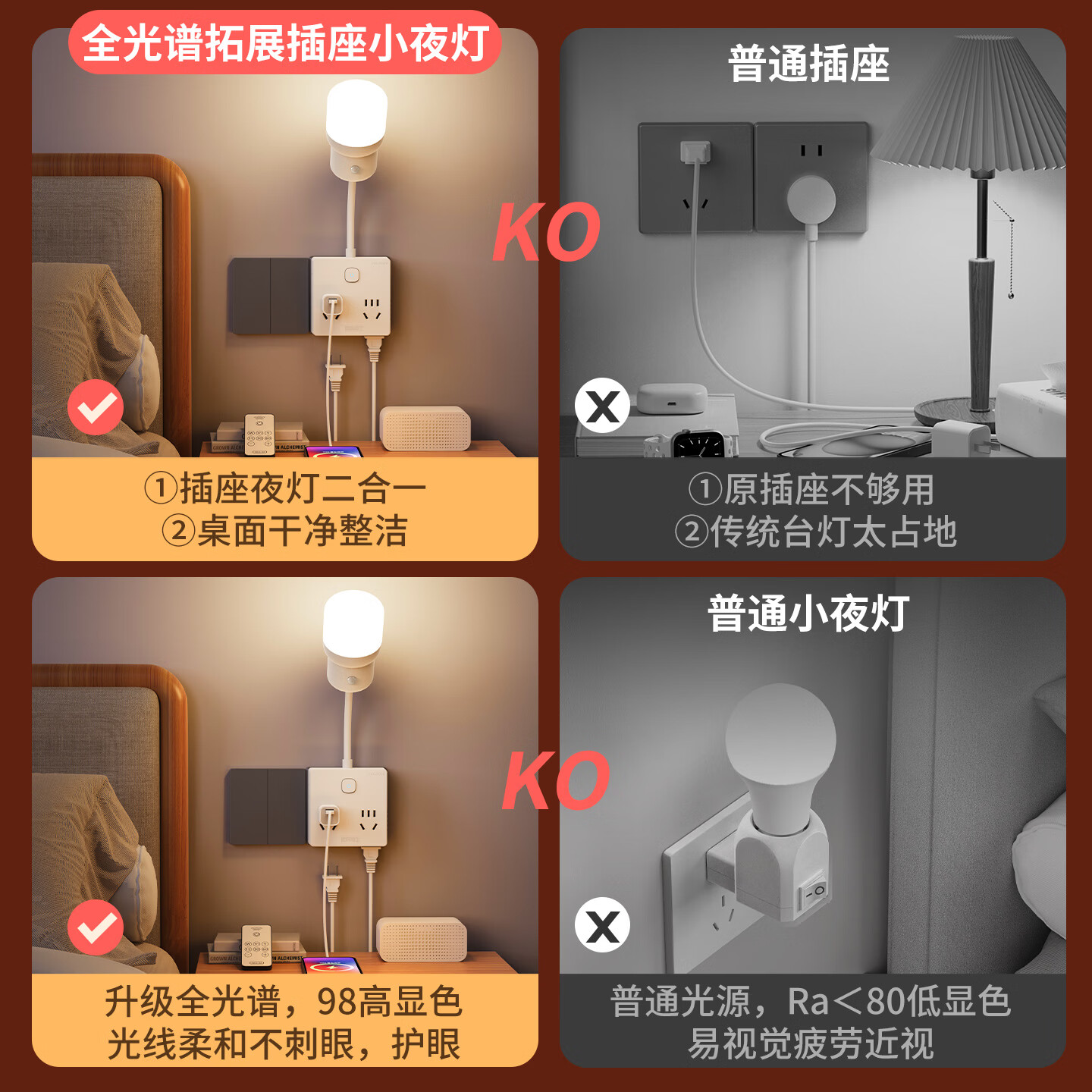 国际电工（FDD）一转六拓展扩展插座卧室床头书桌多功能全光谱小夜灯直插式转换插 【常规款】一转六扩展插座（4.5W全光谱护眼）