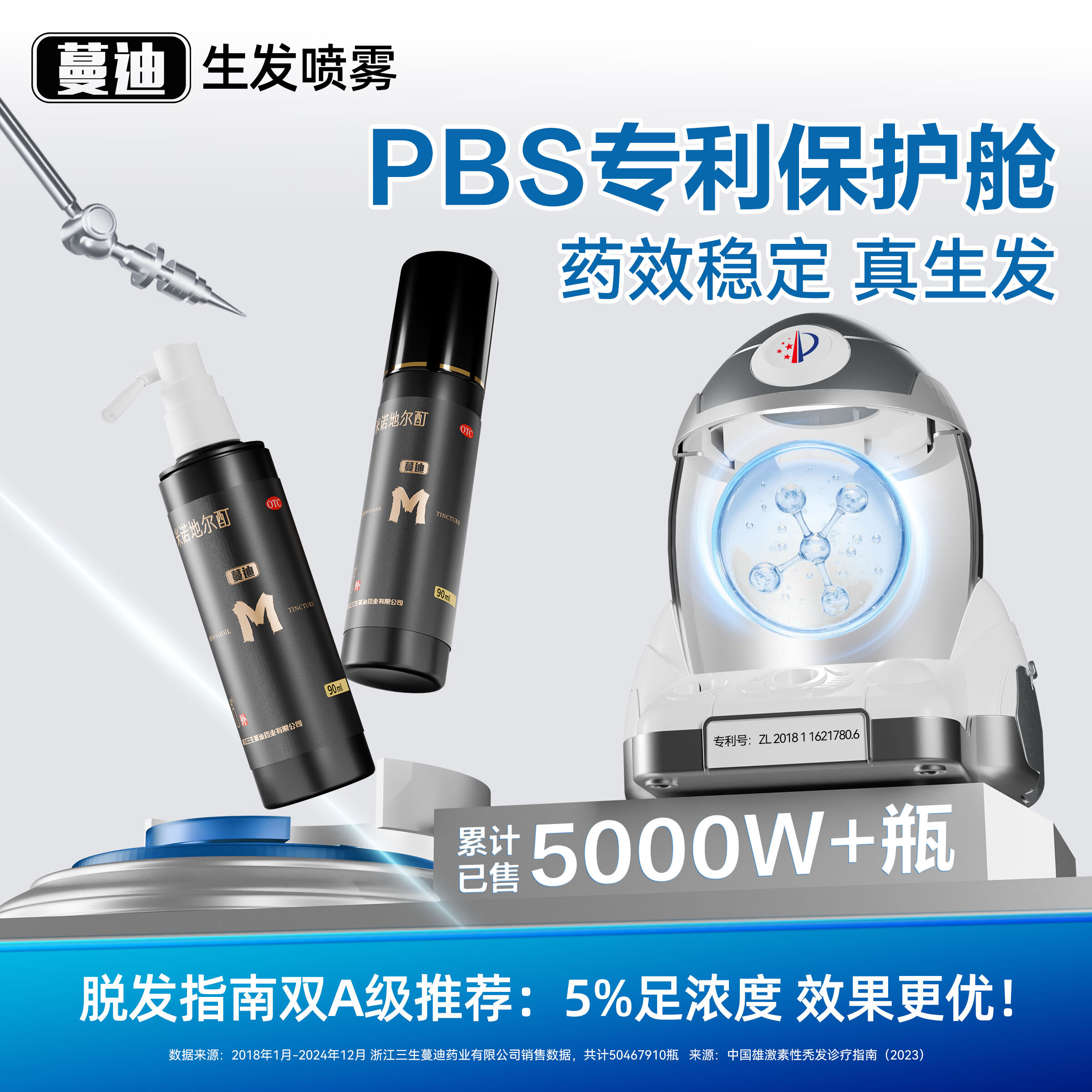 蔓迪生发喷雾5%米诺地尔酊90ml*2瓶男士专用治脱发育发斑秃原液搽剂曼迪京东自营米洛地尔生发剂