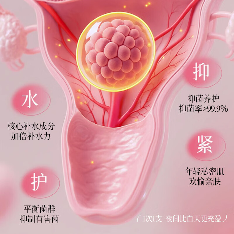 修正熊果苷妇科凝胶炎症抑菌瘙痒女产后松弛干涩宫颈糜烂白带异味 女性私处紧致水润凝胶3g*5*3盒