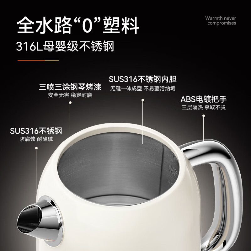 CICERO进口STRIX温控烧水壶电热水壶恒温保温一体316L食品级不锈钢母婴级煮水壶冲奶大容量全自动断电24H 1.7L 红色喜庆版/新居入伙
