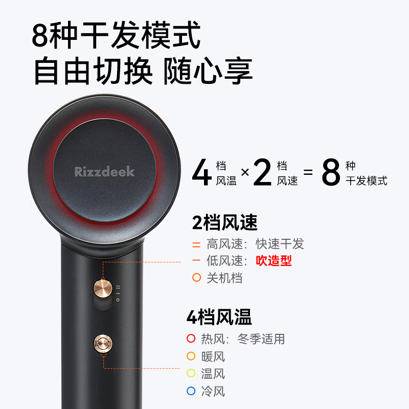RIZZDEEK【魅丽无限】高速护发吹风机家用静音负离子大功率不伤发电风筒男女学生伴手礼生日礼物旗舰款黑色 曜石黑 +磁吸风嘴+便携绒布袋