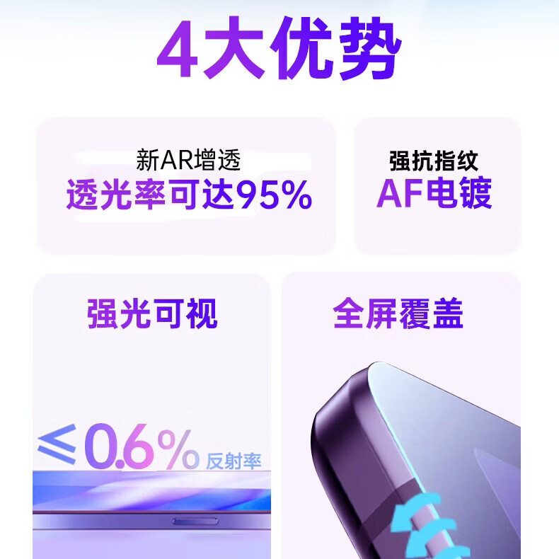 膜力佳适用小米平板8/7/7pro屏幕AR膜6pro增透pad5平板电脑保护膜全屏覆盖高清低反射抗指纹贴膜11英寸 【AR增透膜】超清视觉/比钢化膜更清晰 小米7s Pro