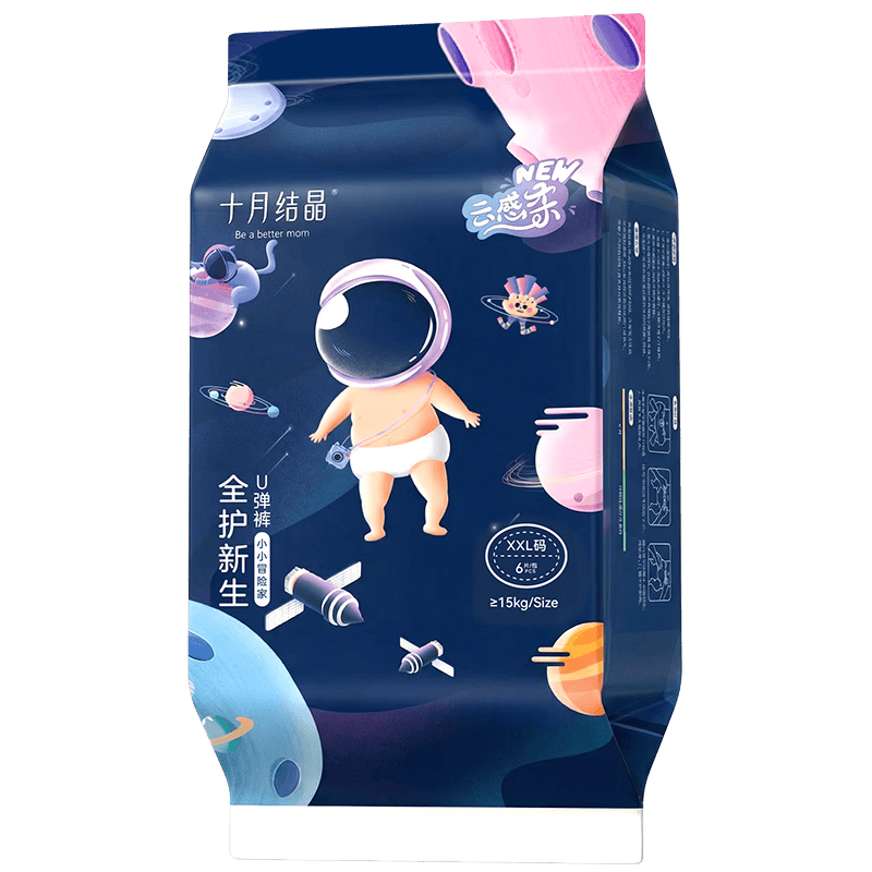 ʮ�½ᾧ ССð�ռ� XXL�� ������ 6Ƭ 7.9Ԫ