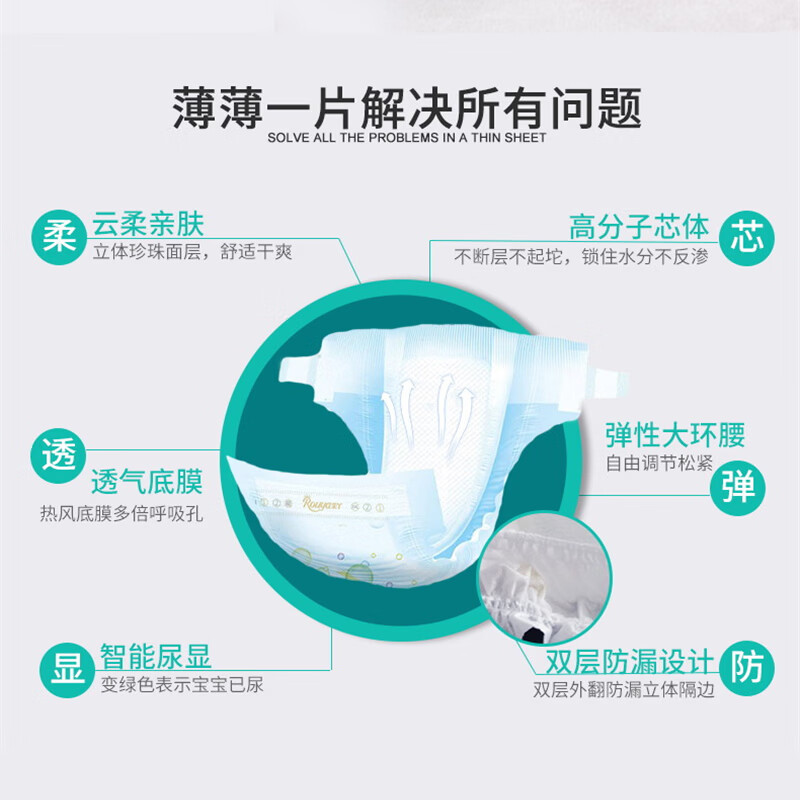 柔丫（ROUYA）芯太软婴儿纸尿裤夏季超薄透气试用拉拉裤新生xl尿包尿布湿小桃裤 2XL 2包 92片 【纸尿裤30斤以上】 *免费试用5片