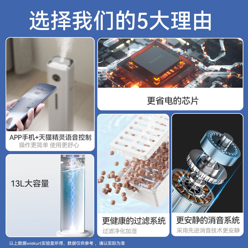 WIEKURT新款德国大容量落地式加湿器家用办公室静音孕妇婴儿净化加湿多合一 13Lwifi款