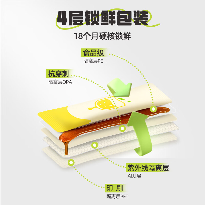 花田熊儿童枇杷秋梨膏官方旗舰店正品枇杷梨膏秋梨糖无添加防腐剂零食 【48小时慢熬】秋梨枇杷膏 210g*2罐 【普通快递】