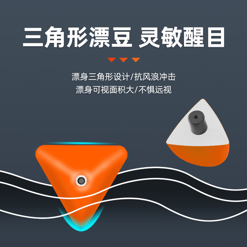 鹤渔人HEYUREN 三角形橙色七星漂线组成品鱼线传统钓鲫鱼大漂醒目免调漂 橙色大漂-4.5M-4卷+酒米窝料 1.2#线-6号歪嘴朝天钩