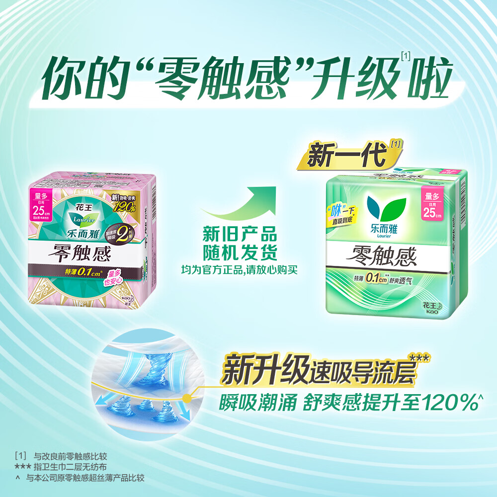 乐而雅花王卫生巾超瞬吸姨妈巾棉柔透气日用夜用22.5cm35cm 【超薄】日夜组合58片