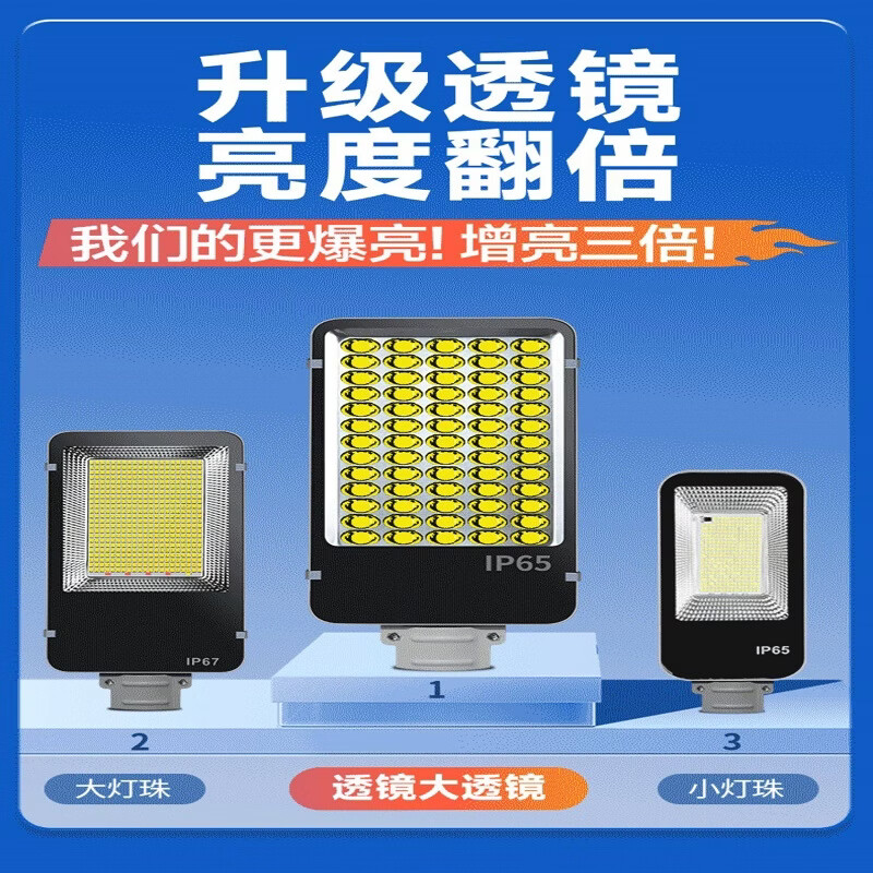 灯护士太阳能路灯户外灯庭院灯新款家用商用农村院子超亮大功率照明灯 300000W工程款+光控+遥控+钢化玻璃金属壳