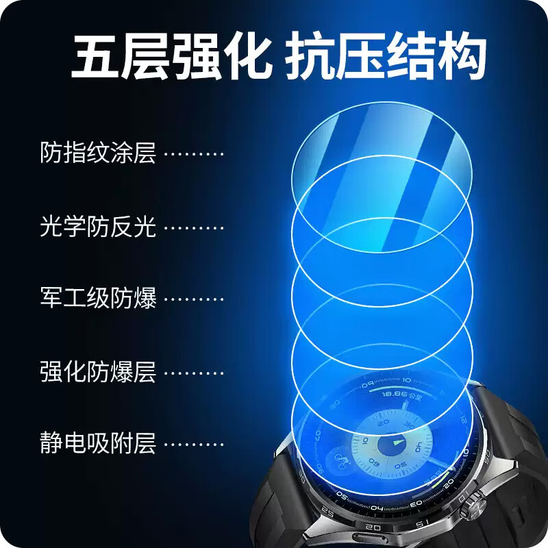 维信森适用于华为手表GT6保护膜watch gt5手表膜GT5Pro 46mm钢化膜全屏覆盖高清防摔耐磨抗指纹贴膜 【GT6/GT5/Pro-46mm】 高清钢化膜【2片装/贴坏包赔/全屏覆盖/防摔耐磨】