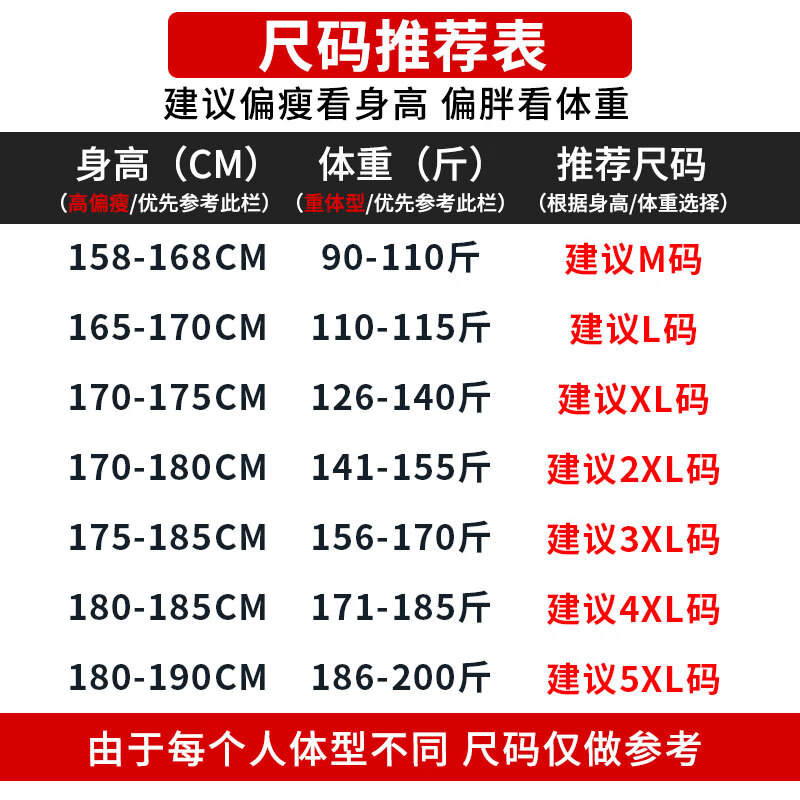 啄木鸟（TUCANO）棉衣外套男秋冬季新款加厚保暖棉袄上衣男装休闲百搭连帽棉服男士 黑（加厚） M （重90-110斤高158-168）