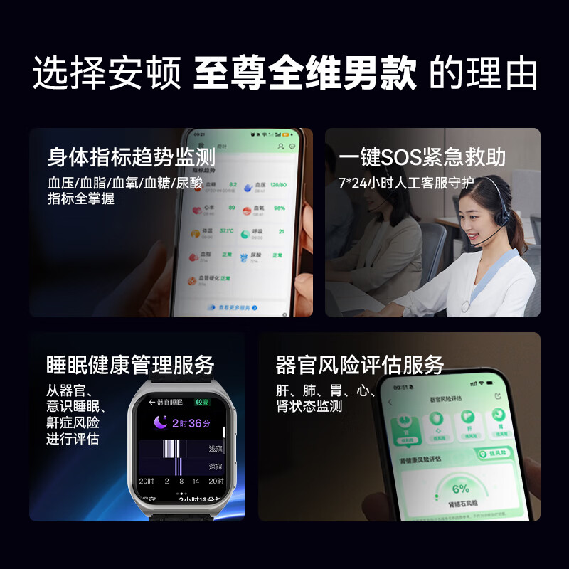 安顿智能手表心梗脑智能健康监测预警手表手环心率血氧血脂健康智能表多送礼送老人新品 至尊全维版-【钛空灰】赠冷灰氟橡胶表带*1
