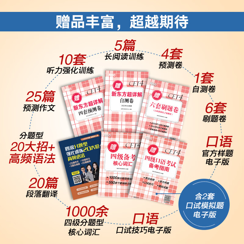 备考2026年6月 新东方英语四级真题 大学英语四级考试超详解四级考试通关 四级英语历年真题试卷模拟预测 四级备考资料 英语四级真题通关(23套试卷+60篇专项+视频课)