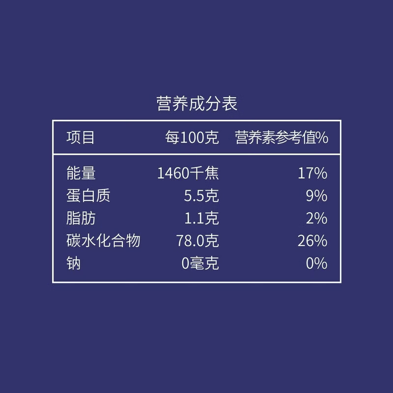 初萃25年新米】中糧秋田小町大米5kg 壽司米飯團專用米 中糧大米 秋田小町5kg【無糖餅干66g】