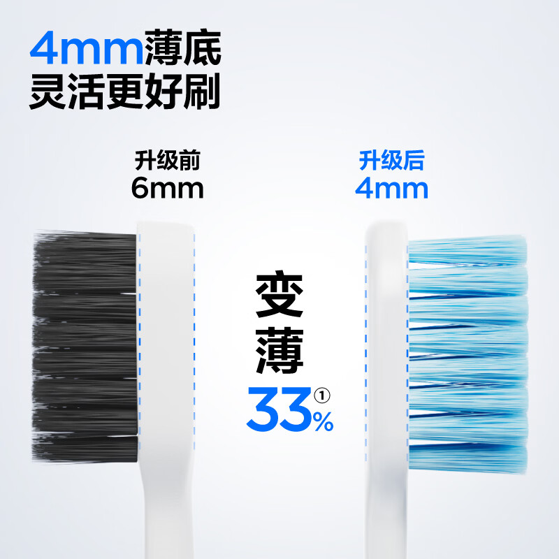 参半宽柔密护牙刷宽头清洁呵护牙龈高效净齿去渍加宽软毛便携细密刷毛 【高密+C11】牙刷 10支