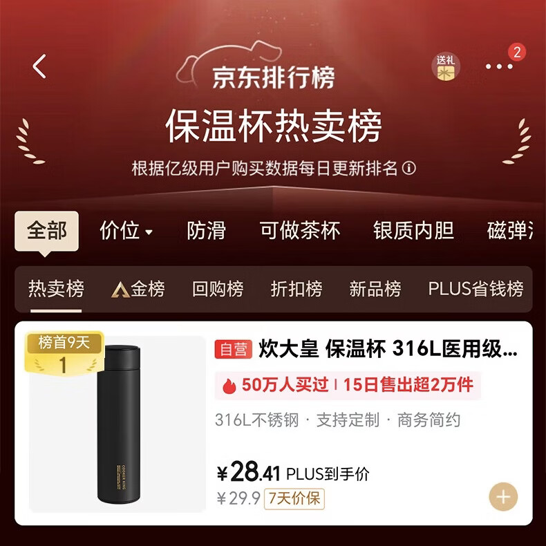 图 2