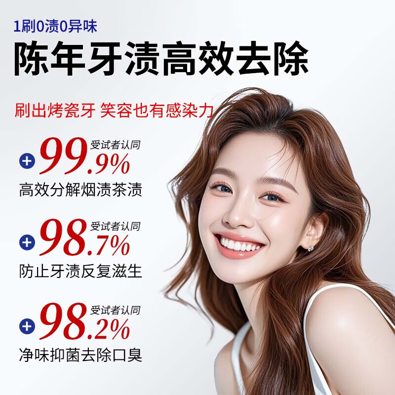 香港大药房美白牙膏去黄去渍美白除臭清新口气亮白抗牙菌斑烟渍结石清新护龈 1盒装【买2送1】美白去渍