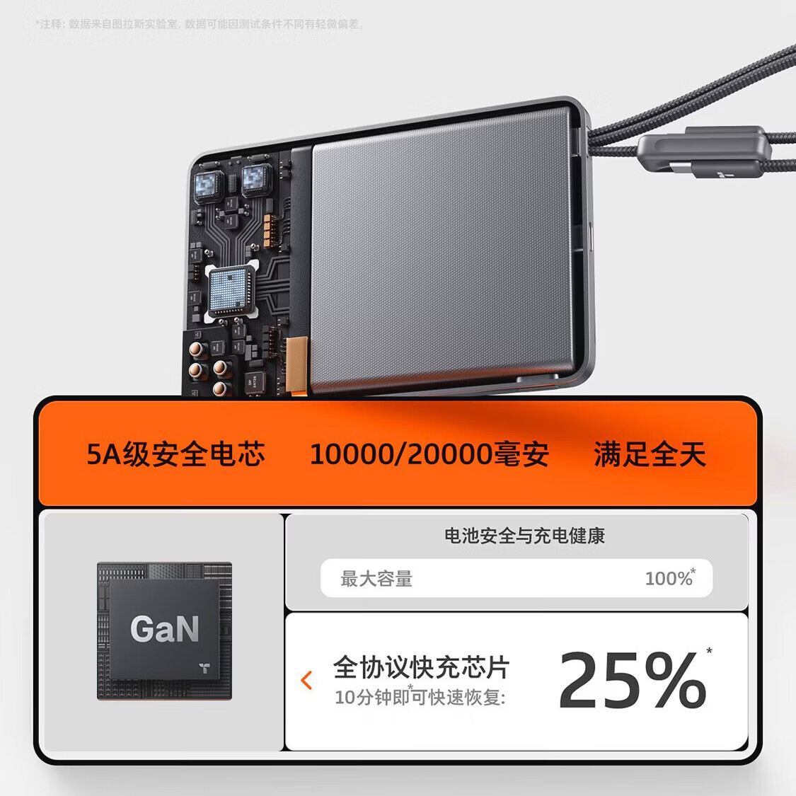 图拉斯充电宝【5A/3c认证丨升级款】超薄自带线式10000毫安可上飞机快充苹果移动电源大容量小巧便携 【自带线】灰Lighting+TypeC 认准热销第1名丨最新5A/3C认证丨轻薄便携顶配款