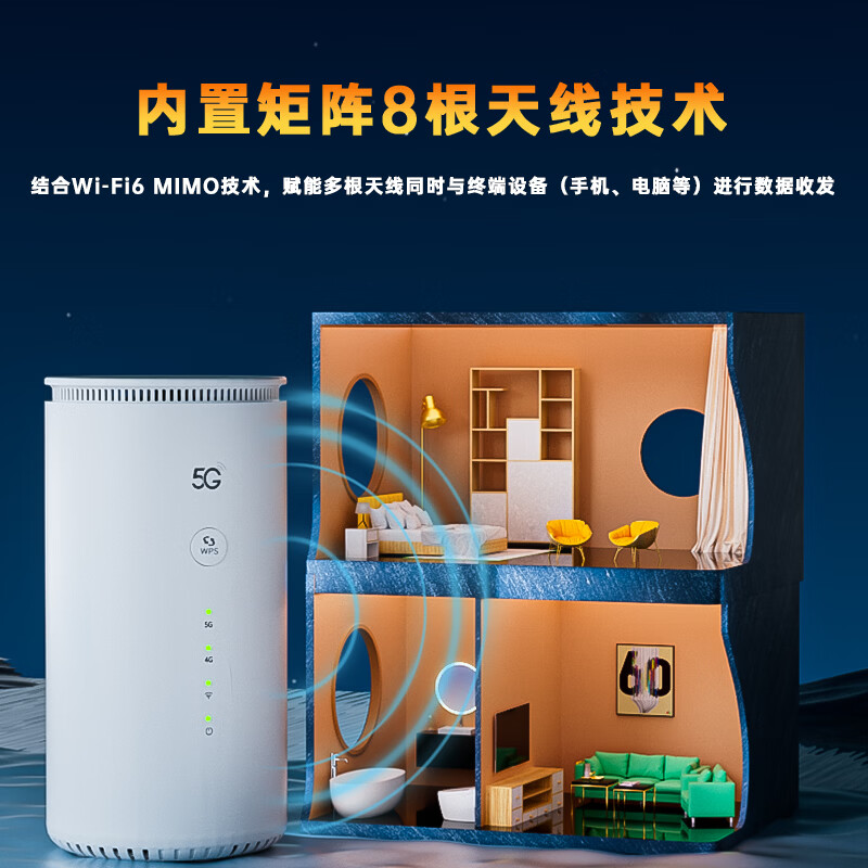 羽浪5g随身wifi6移动无线cpe路由器免插卡千兆双频车载上网高速流量户外直播商务办公2025款移动wifi 5G旗舰顶配版【性能提升搭载高增益天线】 支持32台设备连接