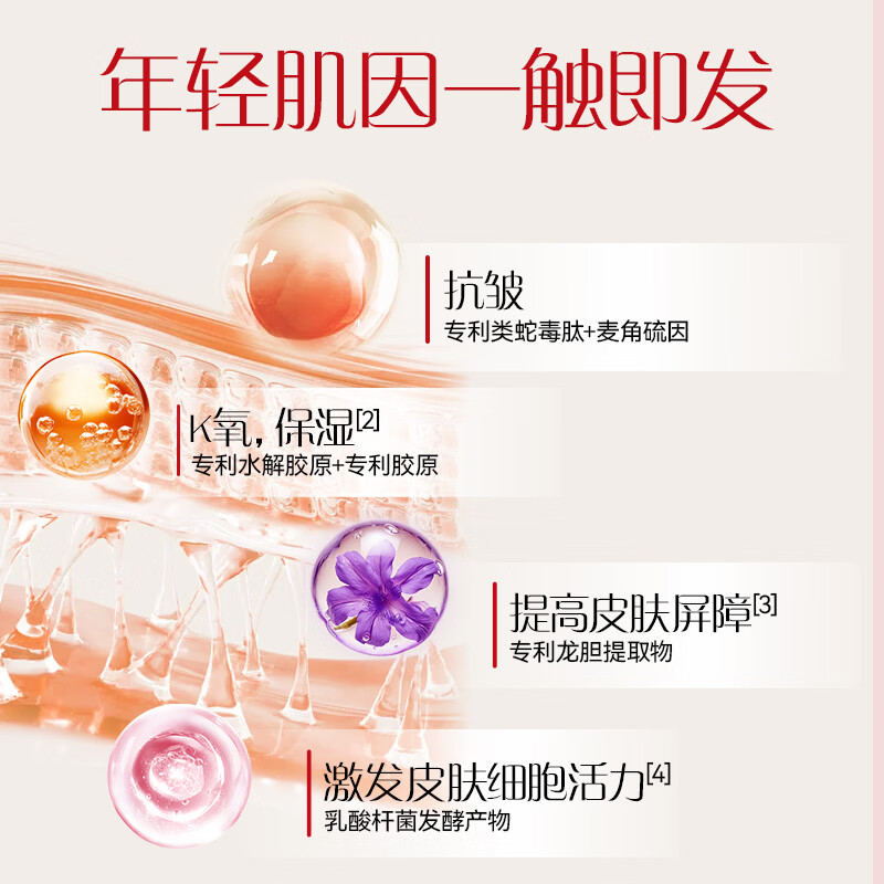 美泰双键meitek麦角硫因胶原 抗皱紧致面膜 【5片装】*3盒