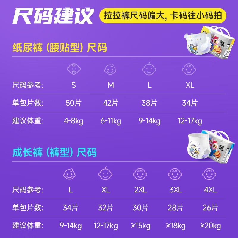 亲抚【旗舰正品】醒狮觉醒大吸量防侧漏婴幼儿拉拉裤尿不湿2包 温馨提示：拉拉裤偏大 拍小一码